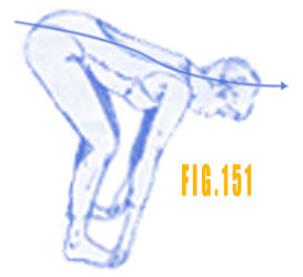 Relever la tête en se penchant en avant